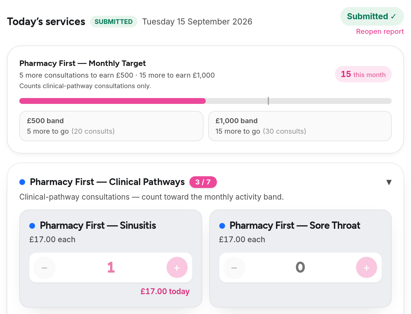Today's services in PharmacyHUB at the demo pharmacy on Tuesday 15 September 2026: 22 services logged, the Pharmacy First monthly target reading 15 consultations this month with how far short of each band that leaves, and the first of the clinical-pathway tiles, each with its stepper and its unit fee.